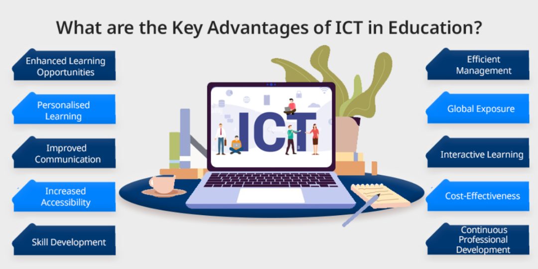 Importance of Technology in Education